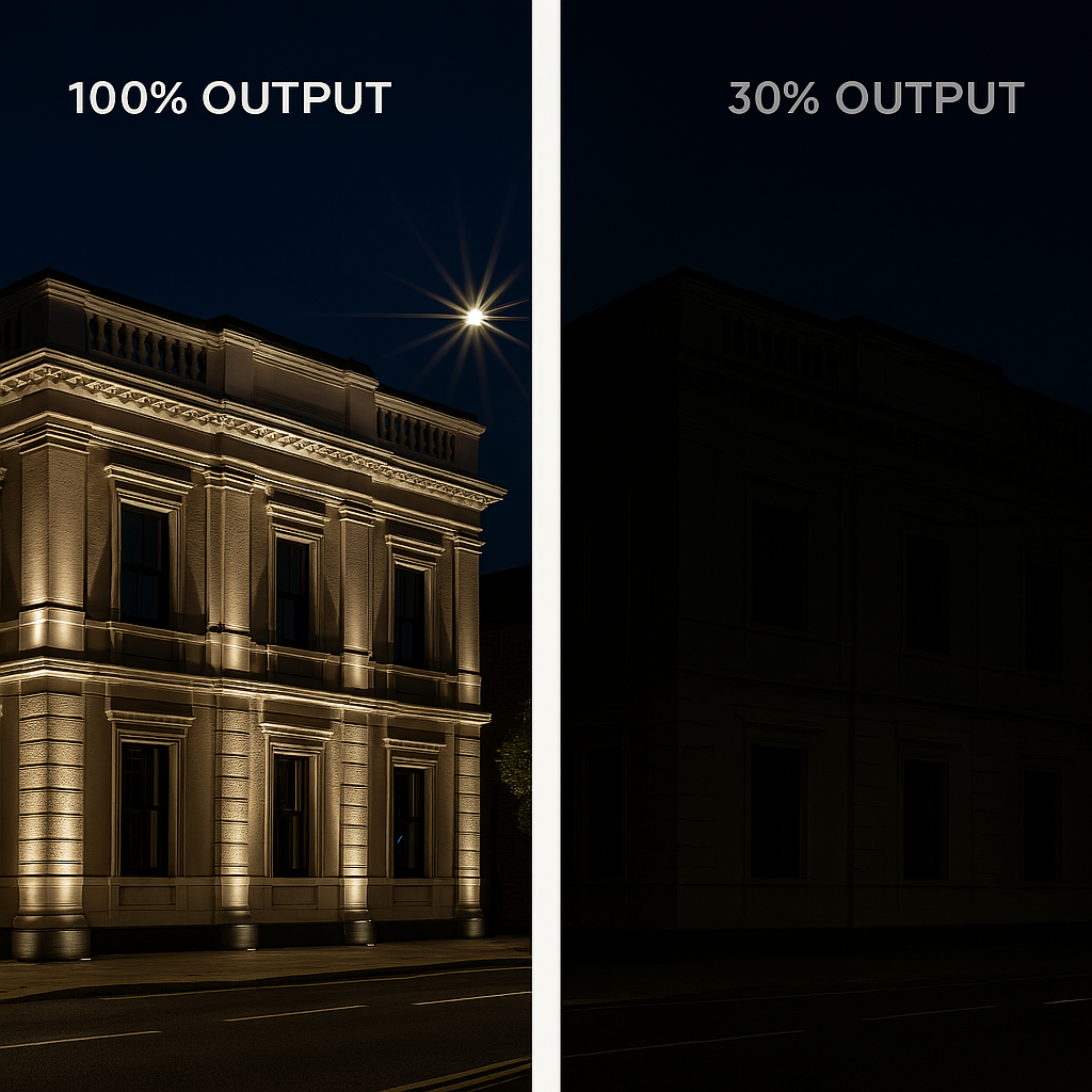 Dimmed architectural lighting at 30% output