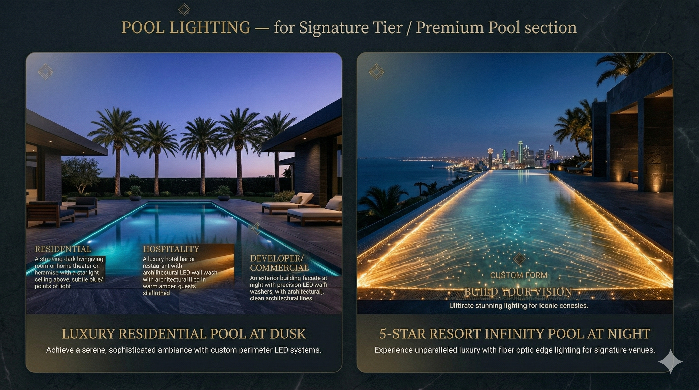 Premium pool fiber optic lighting